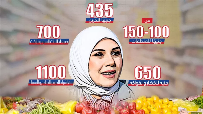 الاستخفاف بعقول المواطنين يطيح بالدكتورة