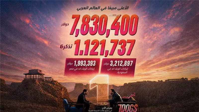 إيرادات 7.8 مليون دولار و1.1 مليون تذكرة.. «سفن دوجز» يواصل أرقامه القياسية 
